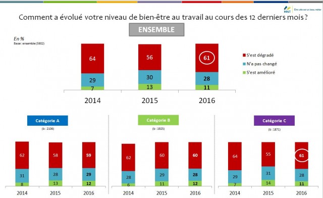 Cliquez sur l'image pour l'agrandir