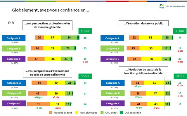 Cliquez sur l'image pour l'agrandir