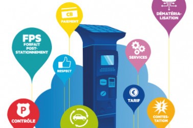 La décentralisation du stationnement avec Parkeon