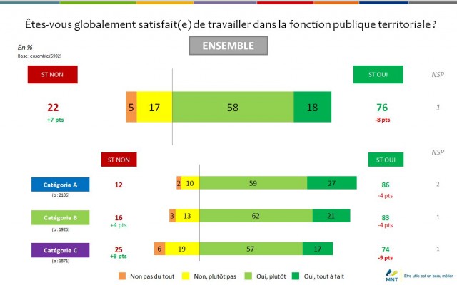 Cliquez sur l'image pour l'agrandir.