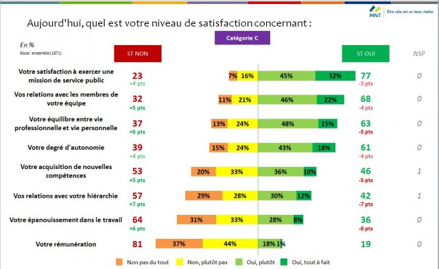 Cliquez sur l'image pour l'agrandir.
