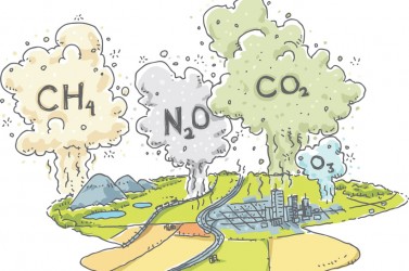A cartoon landscape with clouds of greenhouse gases such as methane, nitrous oxide, carbon dioxide and ozone, rising into the atmosphere.