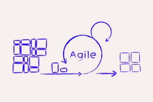 Concept of Scrum Development Life cycle and Agile Methodology, Each change go through different phases and Release
