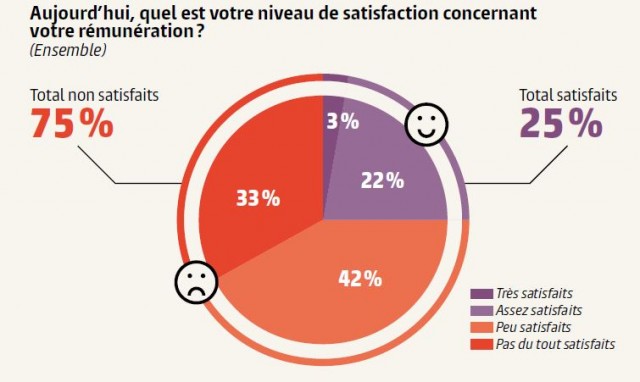 Cliquez sur l'image pour l'agrandir