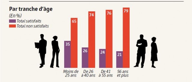 Cliquez sur l'image pour l'agrandir