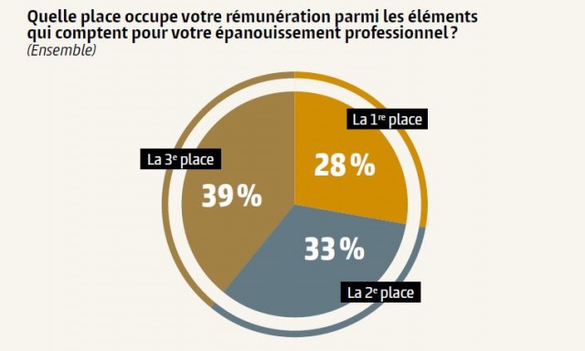 Cliquez sur l'image pour l'agrandir