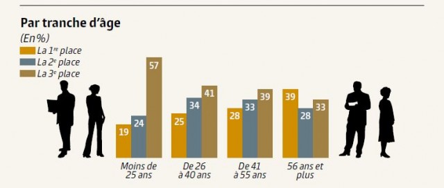 Cliquez sur l'image pour l'agrandir