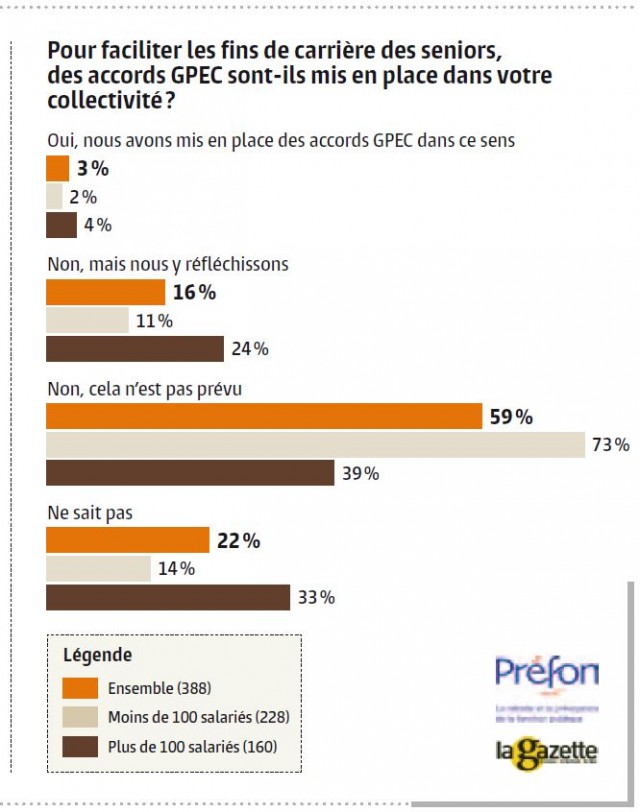 Cliquez sur l'image pour l'agrandir