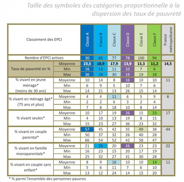 Cliquez sur l'image pour l'agrandir