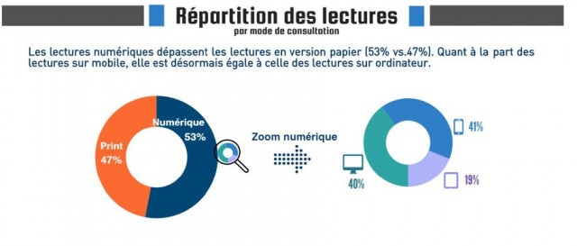 GLOBAL ONE ACPM Capture