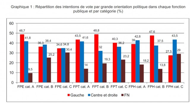 Cliquez sur l'image pour l'agrandir