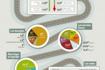 Info_ParcRoutier (2)