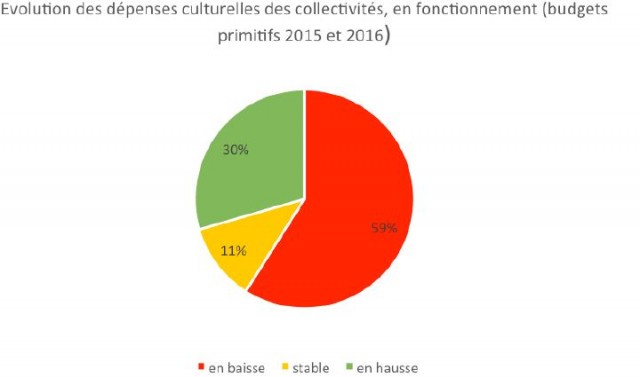 OPC EVOLUTIONS GLOBCapture