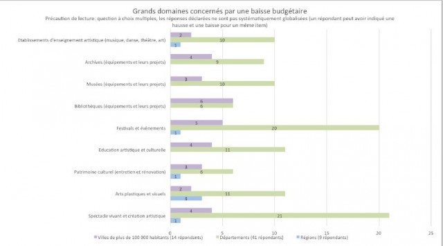 OPC GRANDS DOMAINES BAISSE Capture