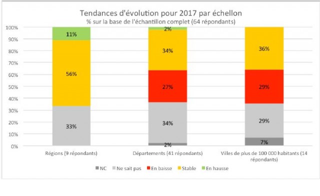 OPC TENDANCES 2017Capture