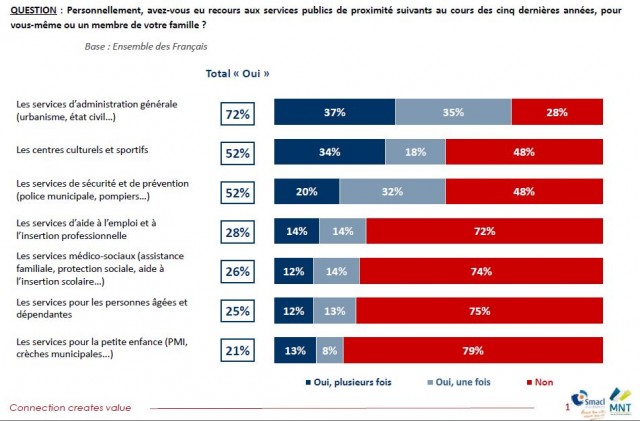 Cliquez sur l'image pour l'agrandir
