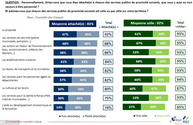Cliquez sur l'image pour l'agrandir