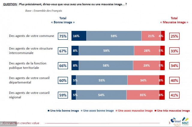 Cliquez sur l'image pour l'agrandir.