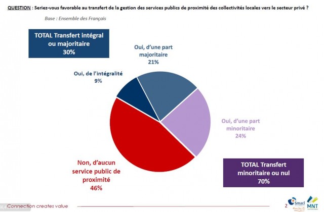 Cliquez sur l'image pour l'agrandir.