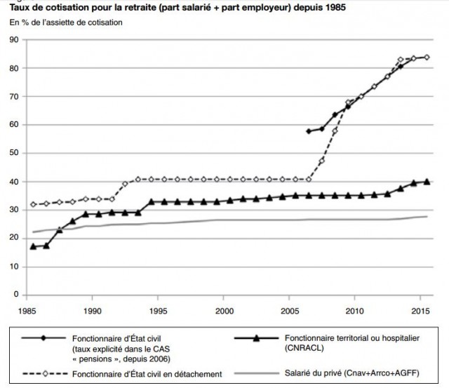 Cliquez sur l'image pour l'agrandir.