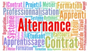 Alternance nuage de mots