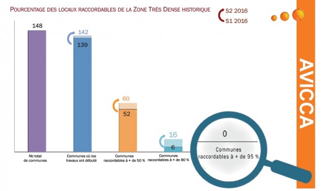 Cliquez sur l'image pour l'agrandir.