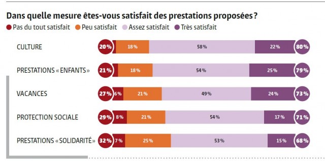 Cliquez sur l'image pour l'agrandir