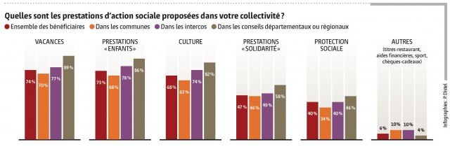 Cliquez sur l'image pour l'agrandir