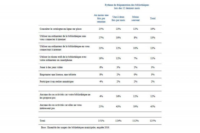 800 etude mcc 3 Capture