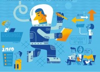 Design service public