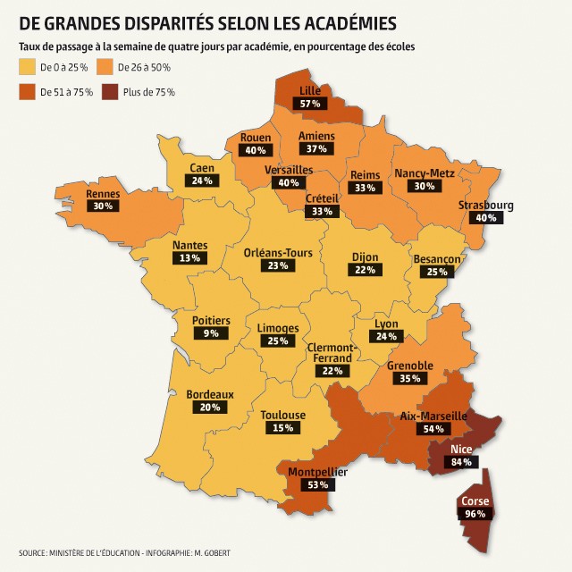 GAZ32_infog rythmes scolaires.jpg