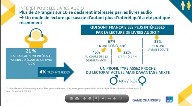profil livres audio Capture