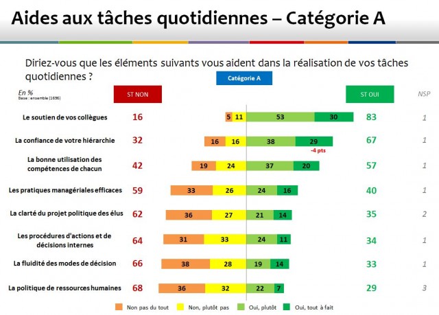 Cliquez sur l'image pour l'agrandir