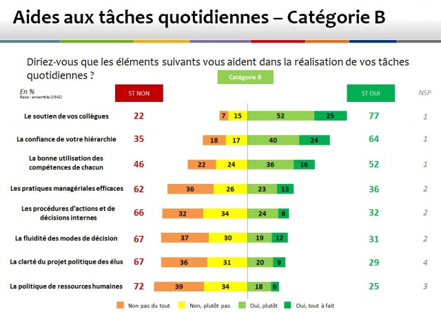 Cliquez sur l'image pour l'agrandir