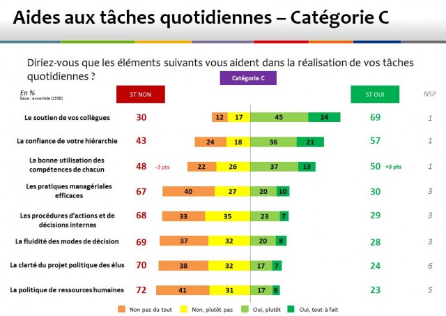 Cliquez sur l'image pour l'agrandir
