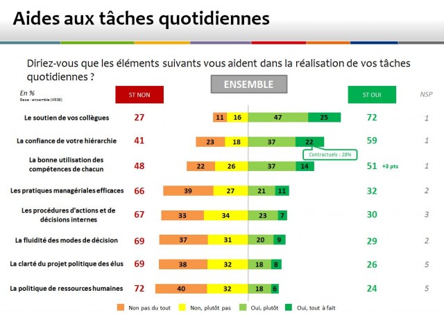 Cliquez sur l'image pour l'agrandir