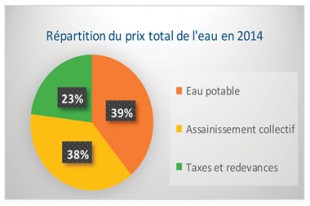 tableau1 - Copie