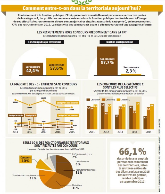 Cliquez sur l'image pour l'agrandir