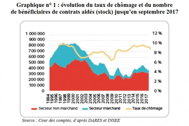 CaptureCourDesComptes-CA