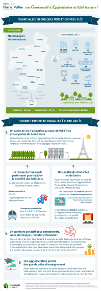 PlaineVallee_infog_896px_c