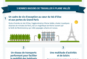 [Infographie] Plaine Vallée, une communauté d’agglomération où il fait bon vivre !