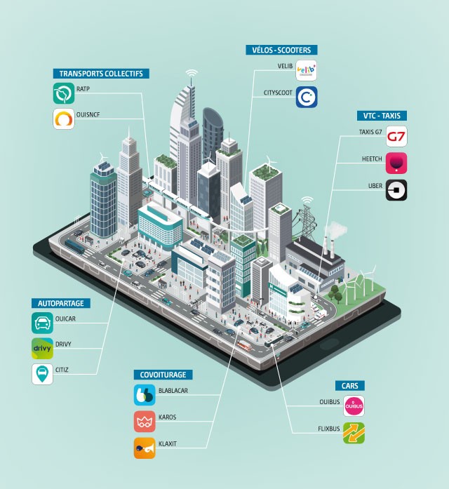 GAZ22_Dossier-Transports-et-numérique