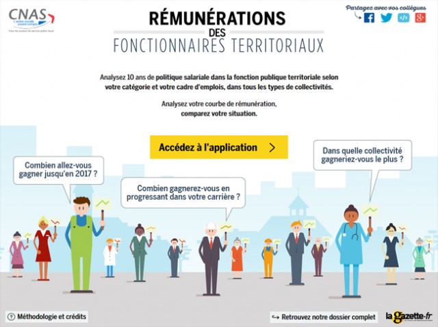 Appli-salaire-gazette-