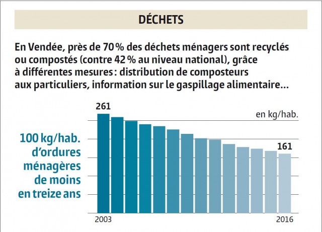 Cliquez sur l'image pour l'agrandir.