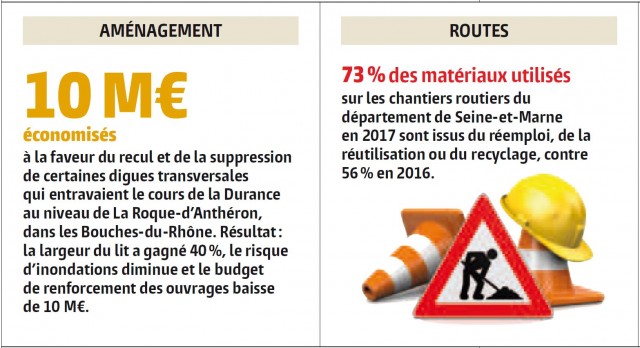 Cliquez sur l'image pour l'agrandir.
