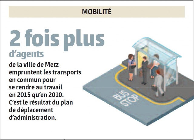 Cliquez sur l'image pour l'agrandir.