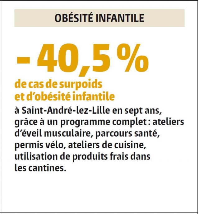 Cliquez sur l'image pour l'agrandir.