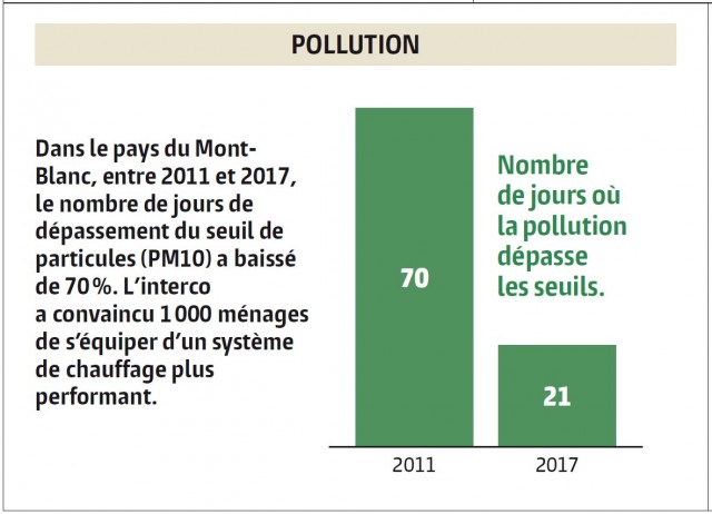 Cliquez sur l'image pour l'agrandir.