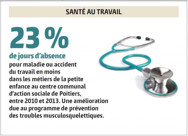 Cliquez sur l'image pour l'agrandir.