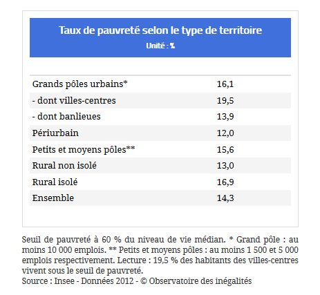 Capture 3 Louis Maurin